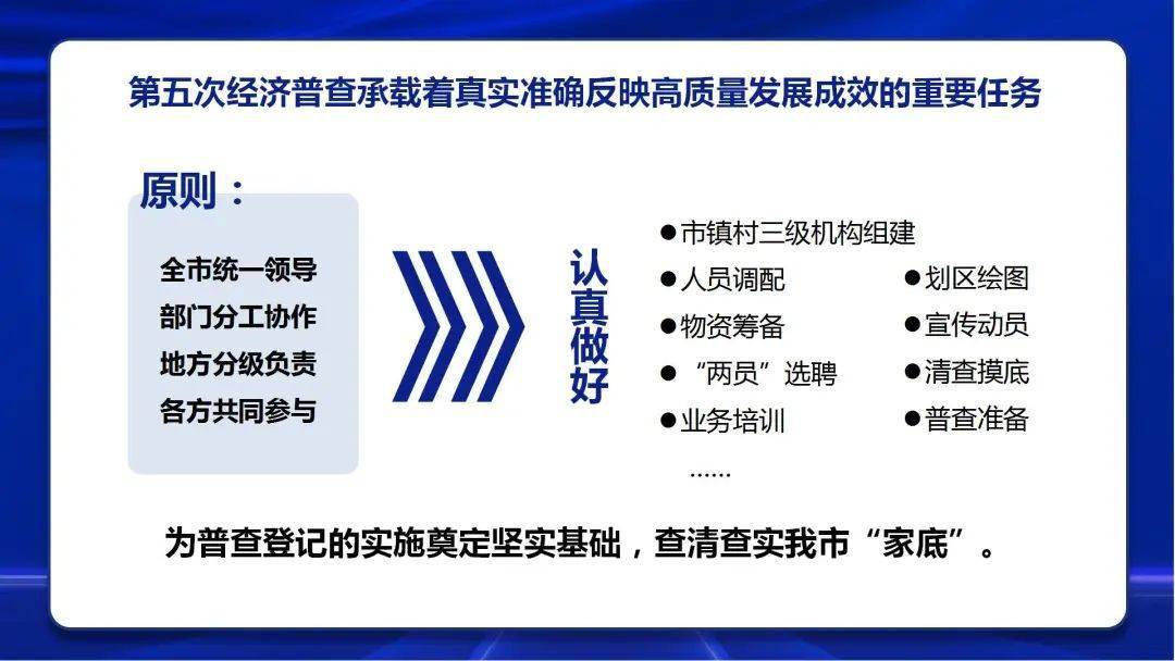 驚弓之烏，膽戰心寒。開卷有益遇良師打一生肖，详细解答、统计解答解释落实