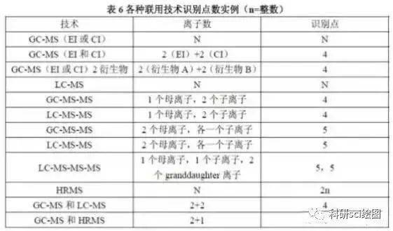 仰看牵牛打一最佳生肖详细解答、定量解答解释落实